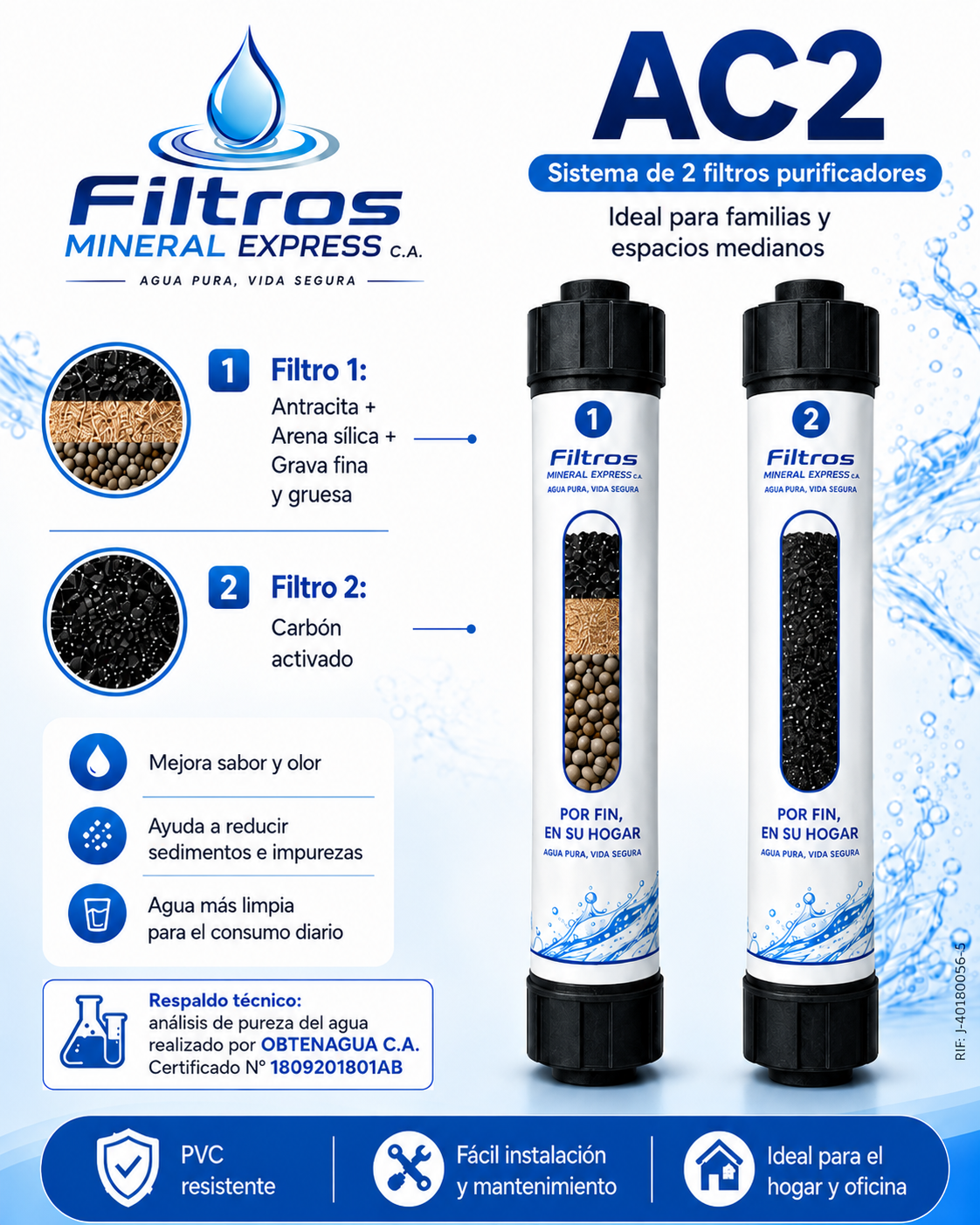 Folleto del sistema AC2